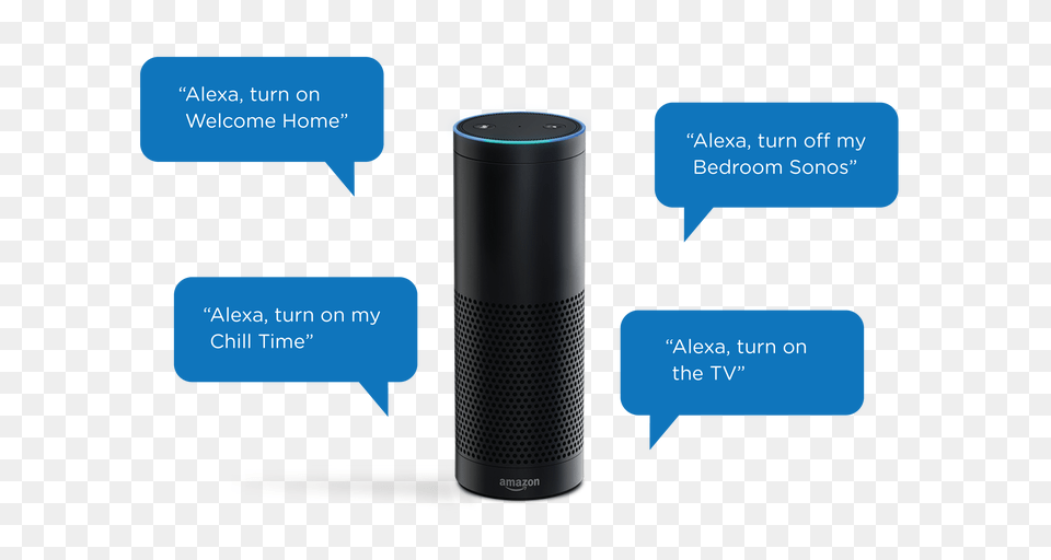 Amazon Alexa Transparent Amazon Alexa, Lamp Png Image