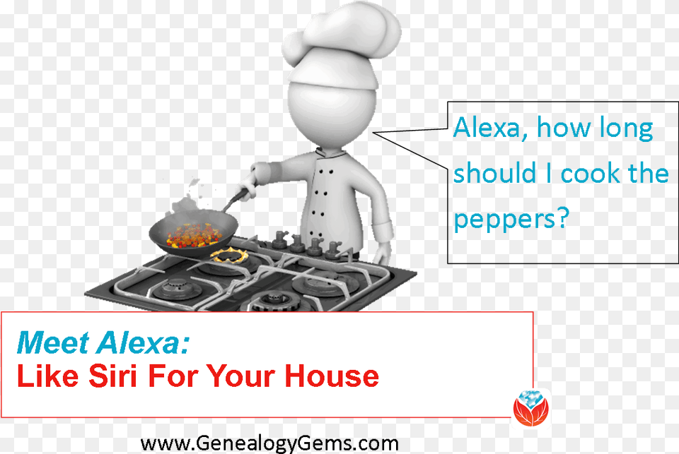 Amazon Echo Alexa Siri For Your House Chef Para Presentaciones Power Point, Baby, Person, Cooktop, Indoors Png
