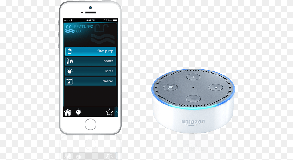 Amazon Echo Dot Wi Iphone, Electronics, Mobile Phone, Phone Png Image