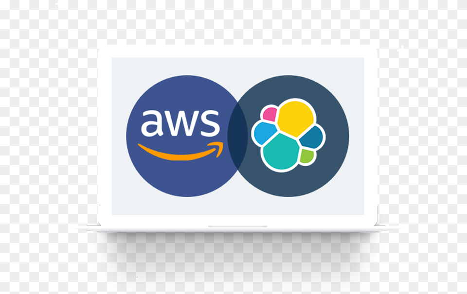 Amazon Elasticsearch Service Aws Services Circle, Logo, Sticker Free Transparent Png