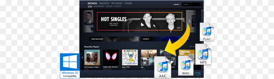 Amazon Music Downloader Download Songs From Screenshot, File, Webpage, Person, Man Free Png