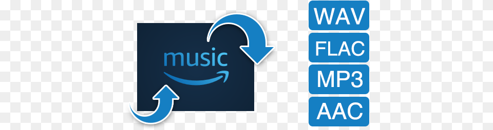 Amazon Music To Mp3 Aac Wav Flac Graphic Design, Electronics, Hardware, Logo, Mailbox Free Png