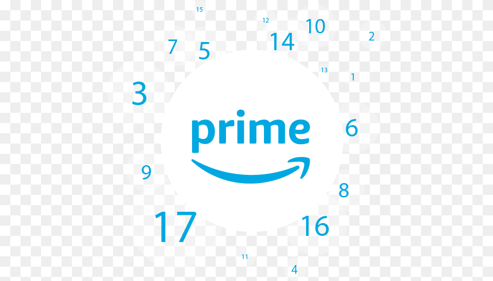 Amazon Prime Day 2019 Stats And Facts Amazon Is Rebranding Twitch Prime To Prime Gaming, Text Png