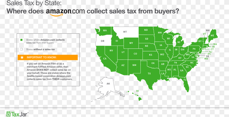 Amazon Sales Tax States Origin Vs Destination Sales Tax, Chart, Plot, Green, Plant Free Transparent Png