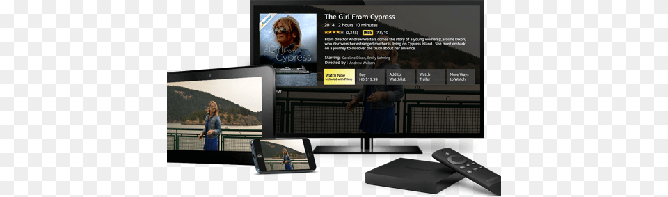 Amazon Video Direct To Compete With Youtube Allowing Firetv, Adult, Screen, Person, Monitor Free Png Download