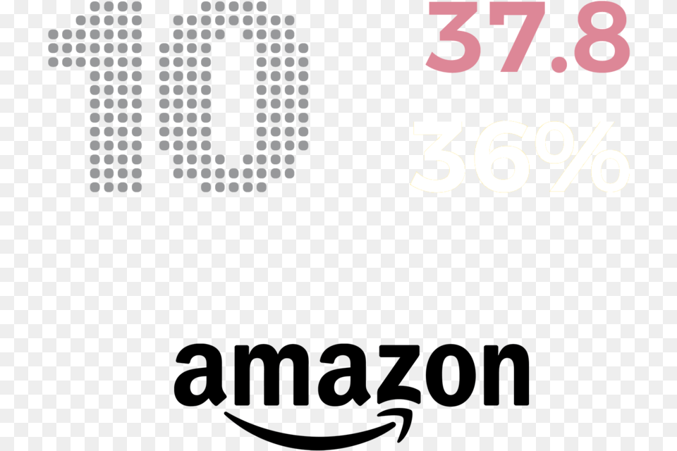 Amazon White Graphic Design, Scoreboard, Number, Symbol, Text Free Transparent Png