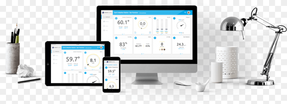 Ambient Weather, Electronics, Mobile Phone, Phone, Monitor Free Png