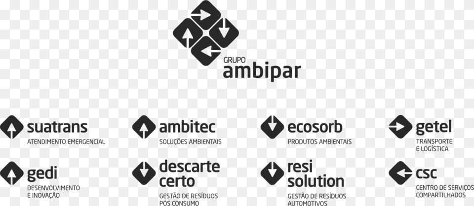 Ambipar Response Uk Graphic Design, Recycling Symbol, Symbol Free Transparent Png