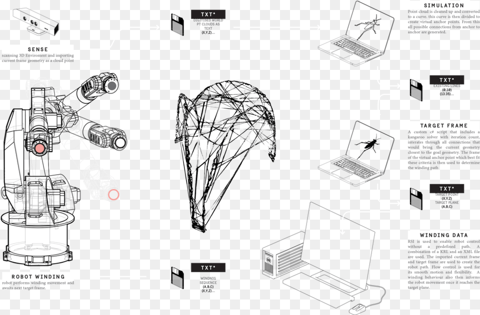 Ame Beh Workflow Sketch, Cad Diagram, Diagram, Arch, Architecture Free Transparent Png