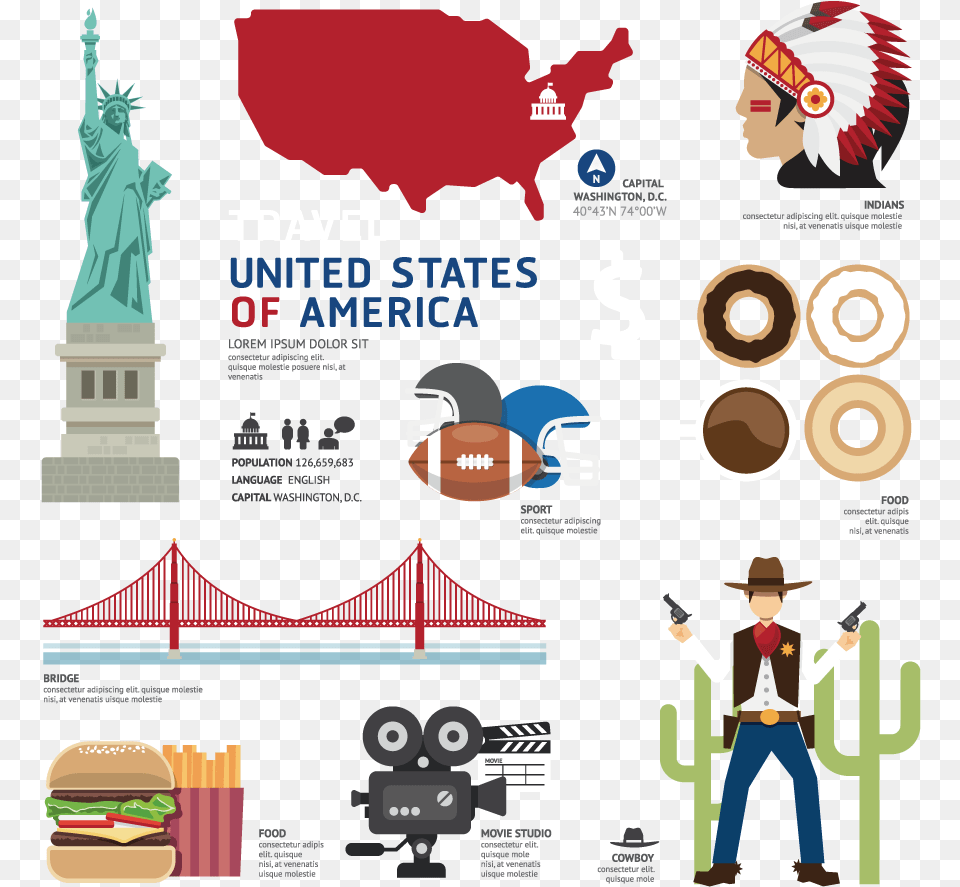 America Map Statue Of Liberty Indians Rugby Golden Icons For Usa, Advertisement, Burger, Food, Poster Png