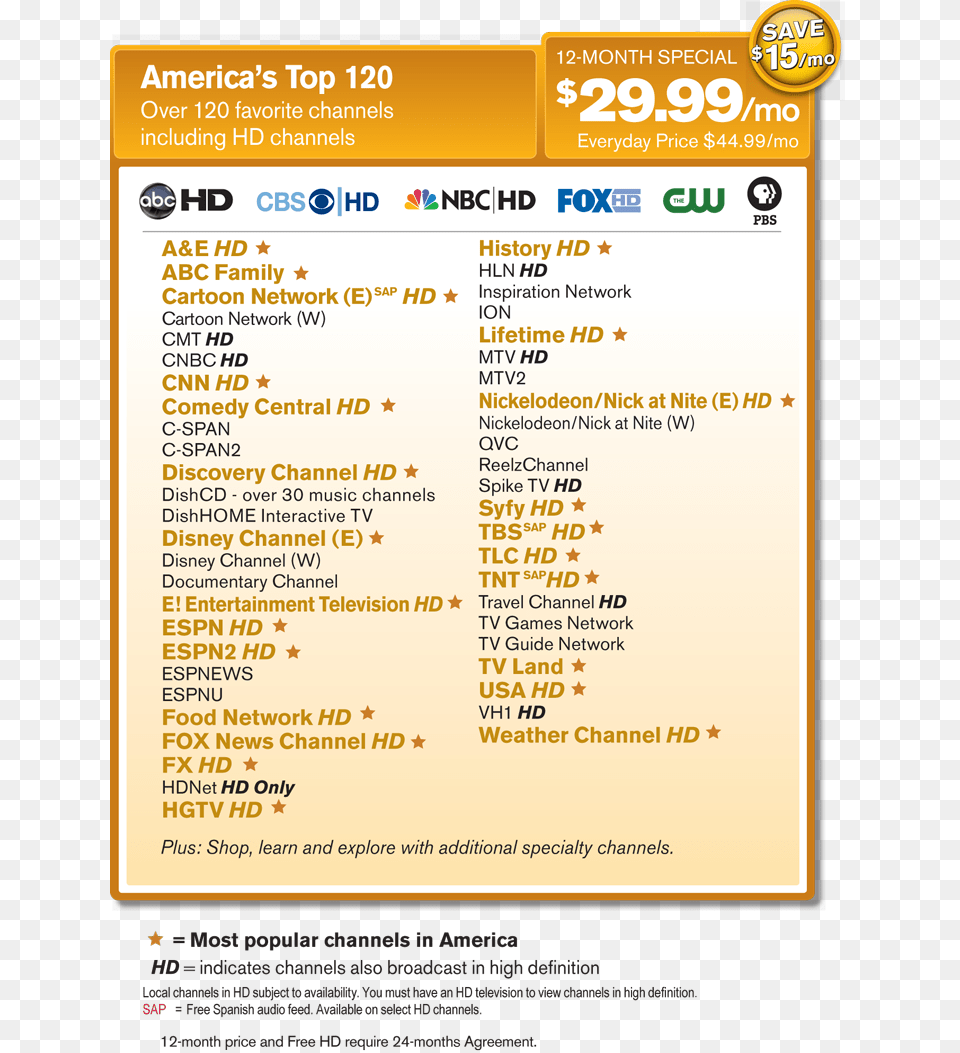 America S Top 120 Channel Line Up Dish America39s Top, Menu, Text Free Png