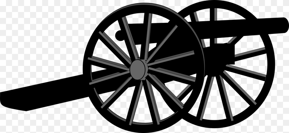 American Civil War United States Soldier, Alloy Wheel, Vehicle, Transportation, Tire Free Png