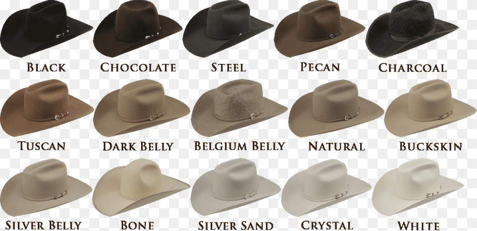 American Hat Felt Colors, Clothing, Cowboy Hat Png Image