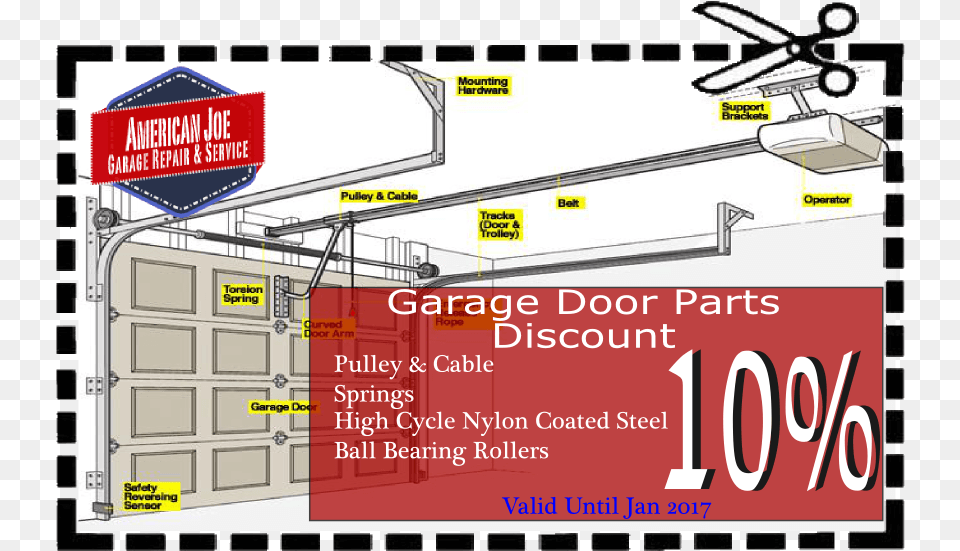 American Joe Garage Repair 10 Percent Off Garage Parts Diagram, Advertisement, Appliance, Ceiling Fan, Device Png Image