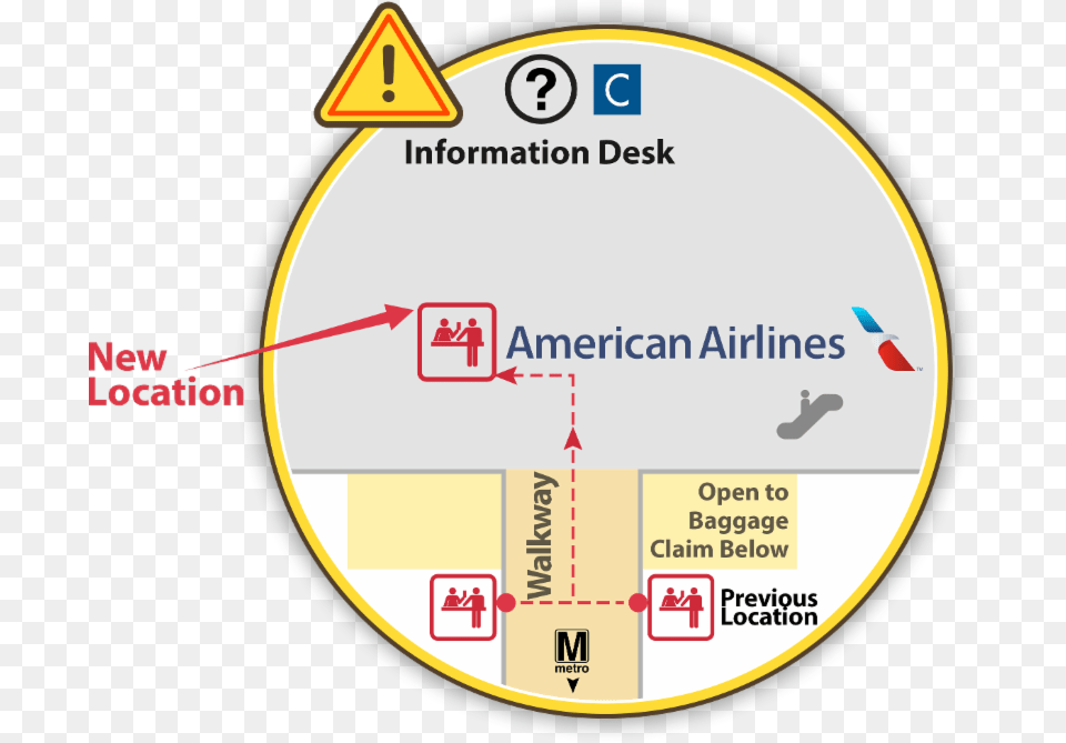 American Kiosk Relocation Circle, Disk, Sign, Symbol Free Png