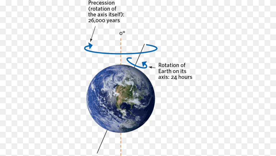 American Meteorological Society Earth, Astronomy, Planet, Outer Space, Globe Png Image