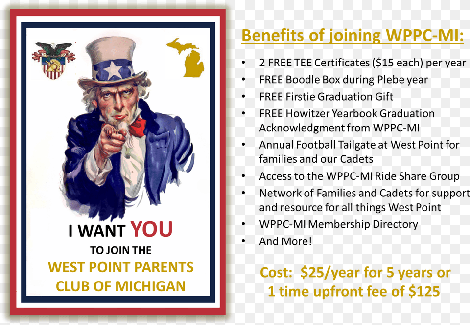 American Poster I Want You Want You Uncle Sam, Advertisement, Portrait, Photography, Person Png Image