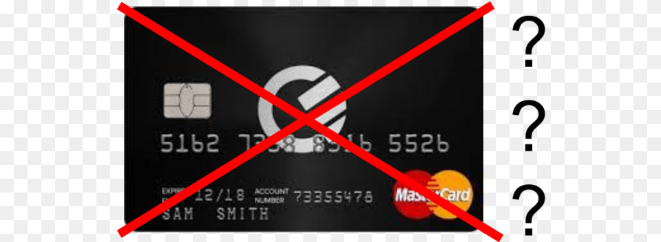 Amex Officially Blocks Curve Just Hours After Functionality Curve Card, Text, Credit Card Free Png