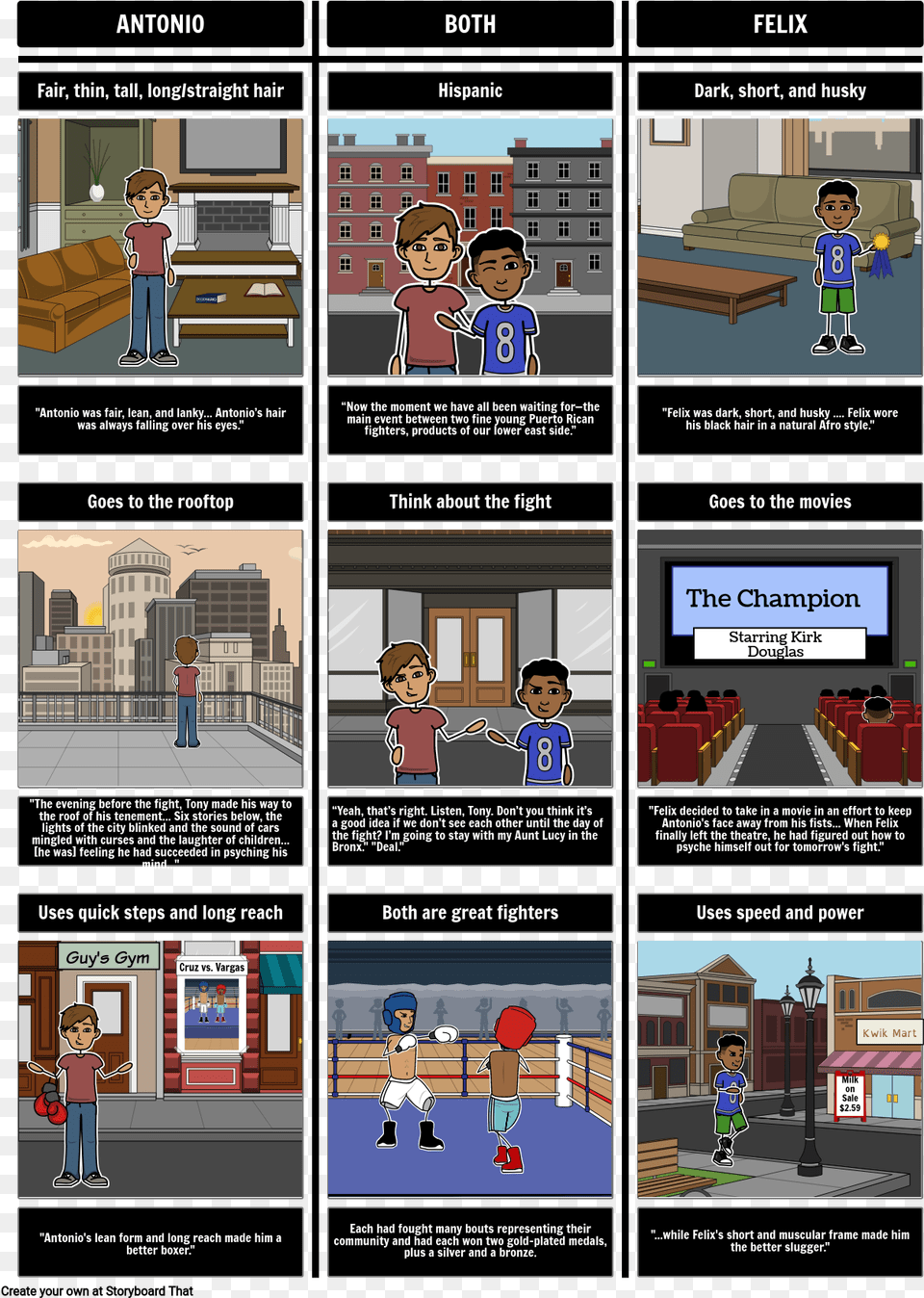 Amigo Brothers Compare And Contrast Storyboard Screenshot, Book, Comics, Publication, Person Free Transparent Png