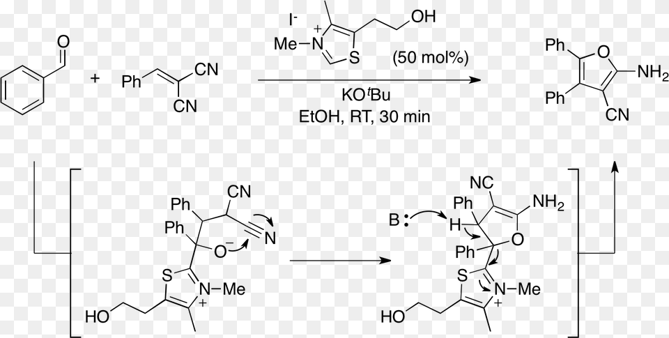 Aminofurans From Stetter Chemistry Thiamine Catalyzed Dimerization Of Furfural, Gray Free Png Download