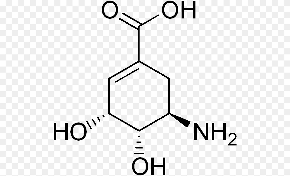 Aminoshikimic Acid 3 Cyclohexenecarboxylic Acid, Device, Grass, Lawn, Lawn Mower Free Png