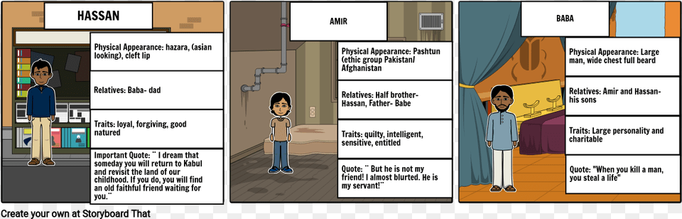 Amir Kite Runner Appearance, Book, Comics, Publication, Person Png