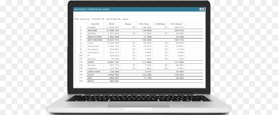 Aml Person 2 Qualipro Interface, Computer, Electronics, Laptop, Pc Free Transparent Png