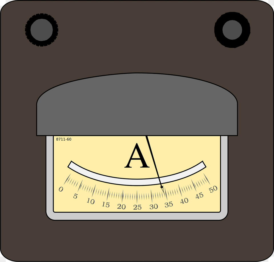Ammeter Clipart, Scale Free Transparent Png