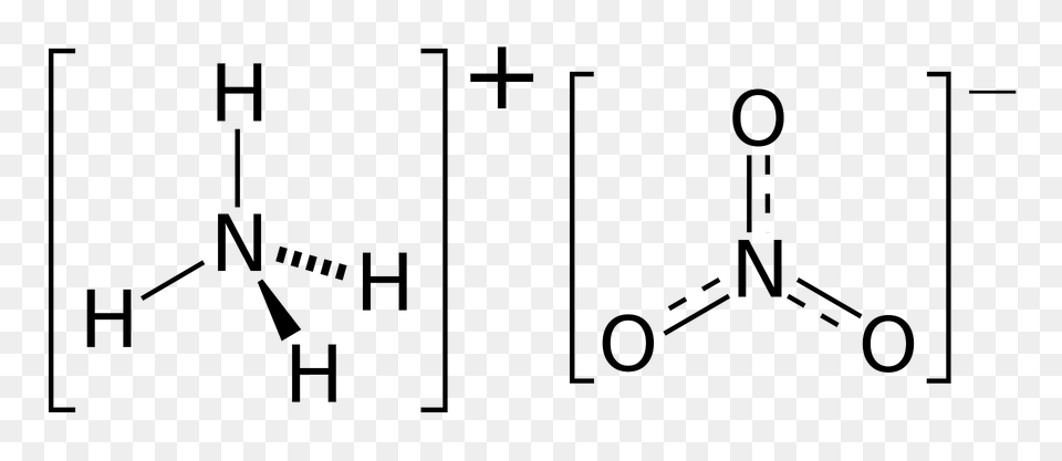 Ammonium Nitrate 2d Clipart, Chart, Plot, Text, Symbol Free Png Download