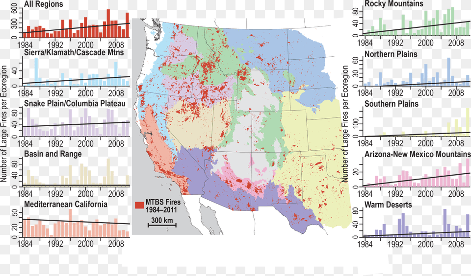 Amount Of Wildfire In Us, Chart, Plot, Map, Atlas Free Png