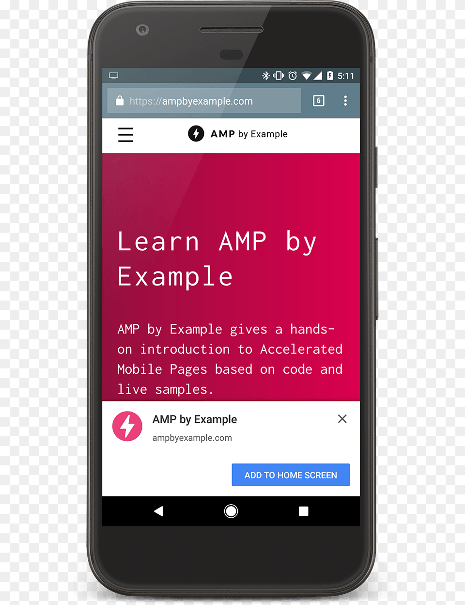 Ampbyexample Triggering The Quotadd To Home Screenquot Prompt Progressive Web App Add To Home Screen, Electronics, Mobile Phone, Phone Free Png Download