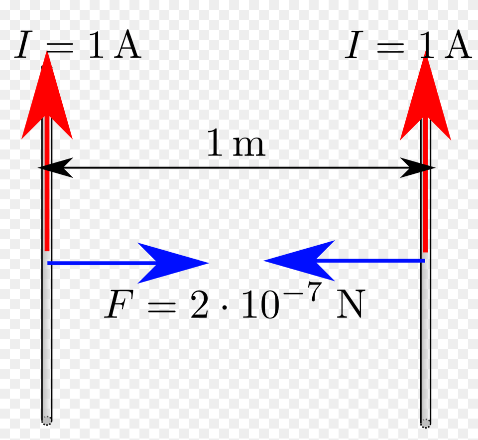 Ampere Def Clipart, Weapon Png Image