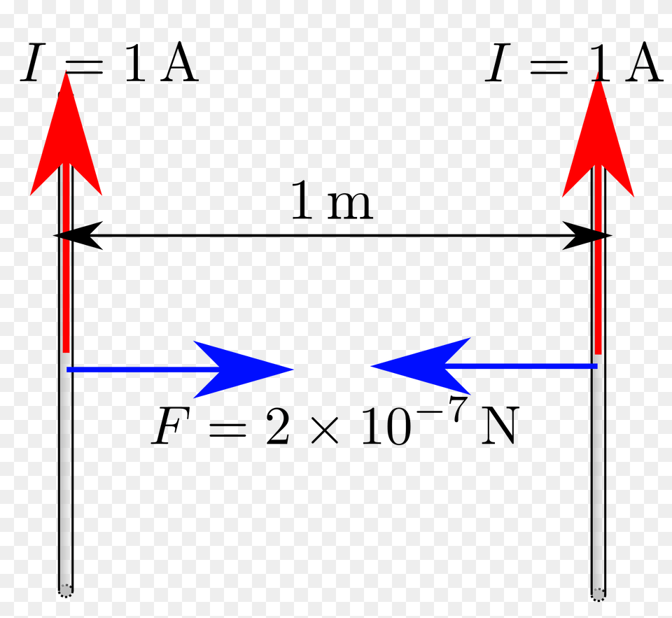 Ampere Def En Clipart, Weapon Free Png Download