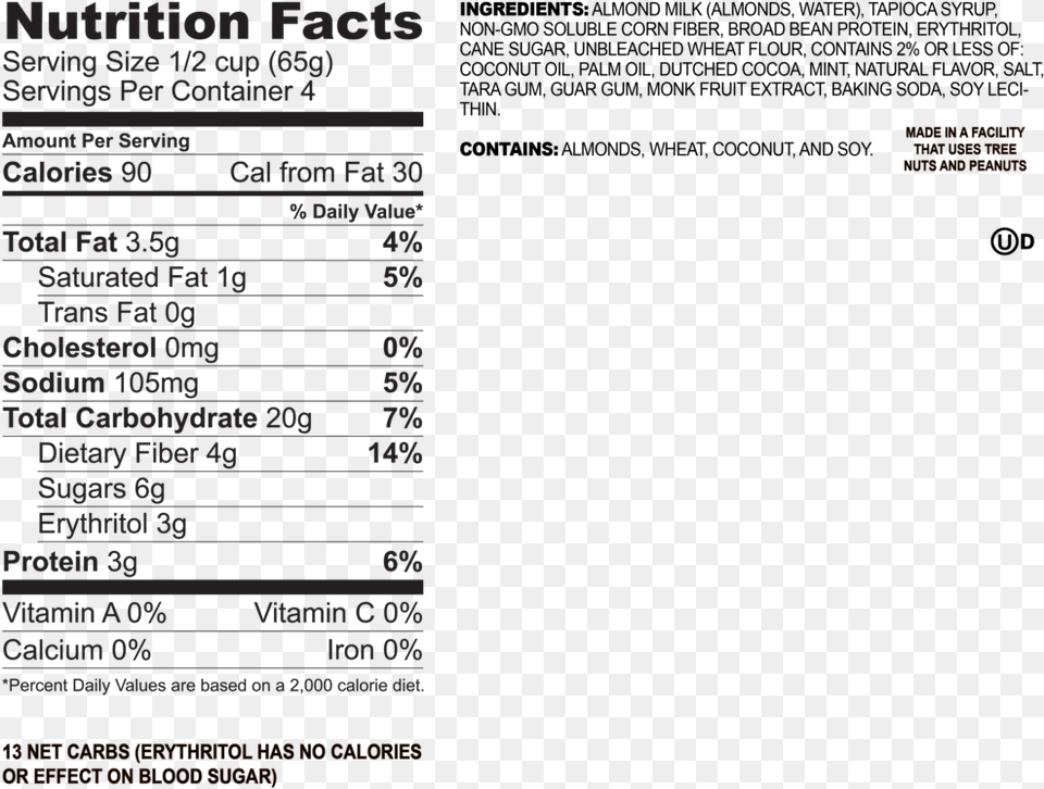 Amul Fresh Cream Nutrition Facts, Text, Page, Computer Hardware, Electronics Png Image