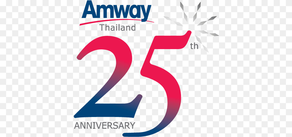 Amway Is One Of The World Amway Global, Art, Graphics, Number, Symbol Free Transparent Png