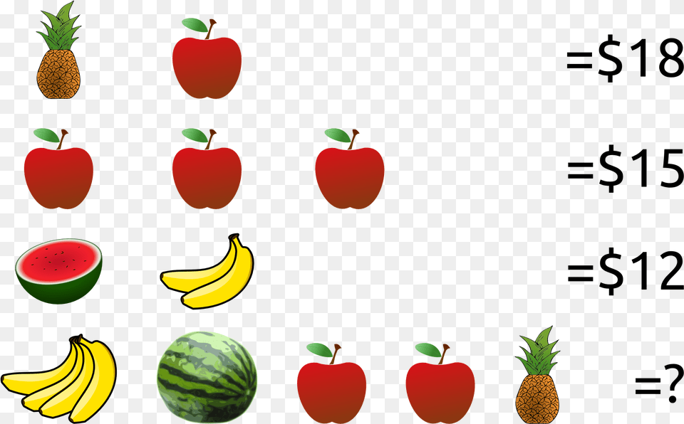 An Algebraic Puzzle Using Fruit Algebraic Puzzles, Food, Plant, Produce, Apple Free Transparent Png