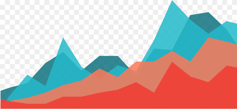 An Area Chart Is A Line Chart With The Area Below The Graphic Design, Outdoors, Art, Nature, Paper Free Transparent Png