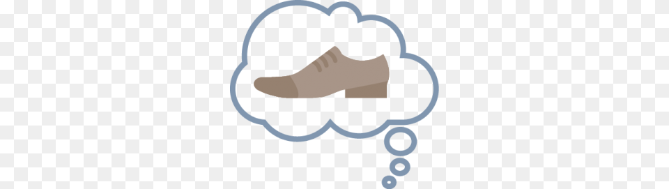 An Easy Way To Resolving Any Support Ticket Customer Happiness Blog, Clothing, Footwear, Shoe, Sneaker Png Image