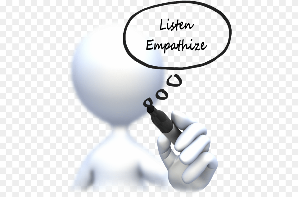 An Empathetic Ear Authentic Leadership, Body Part, Finger, Hand, Person Free Png