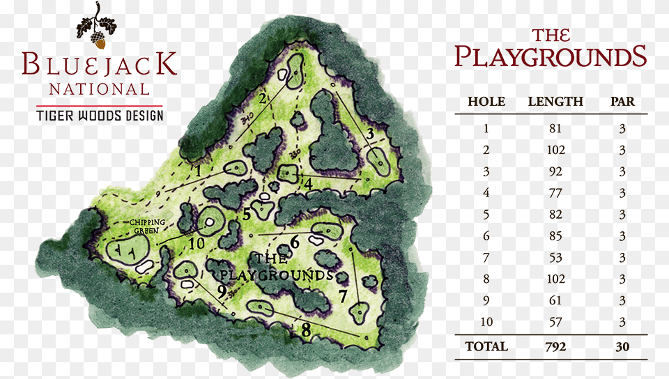 An Error Occurred Bluejack National Playgrounds, Chart, Plot, Outdoors, Nature Png Image