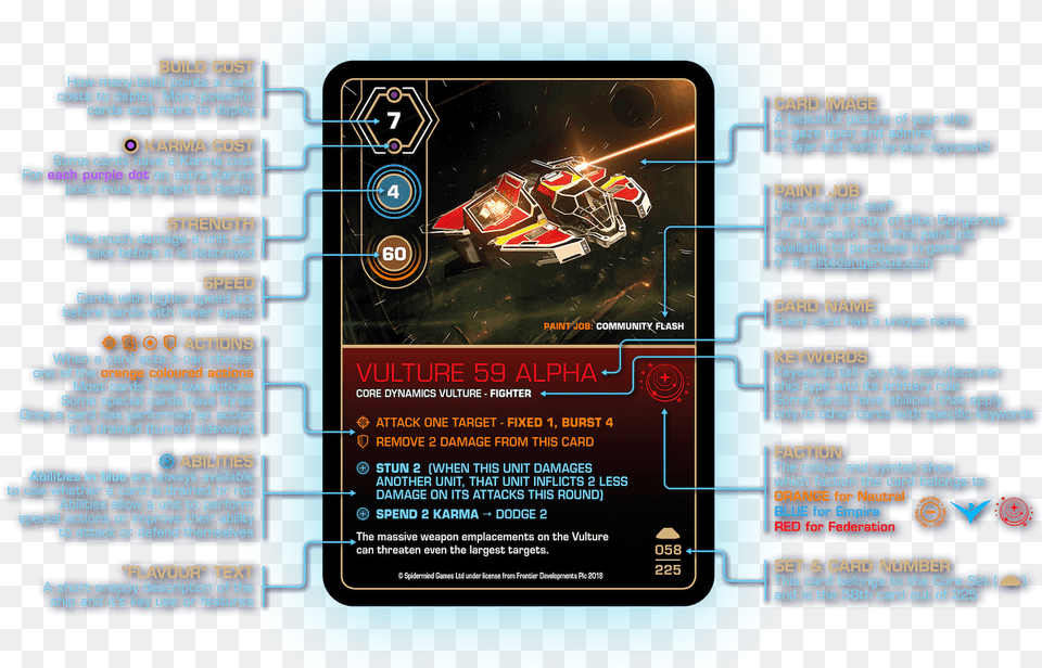 An Expandable Card Game, Advertisement, Poster, Car, Transportation Png