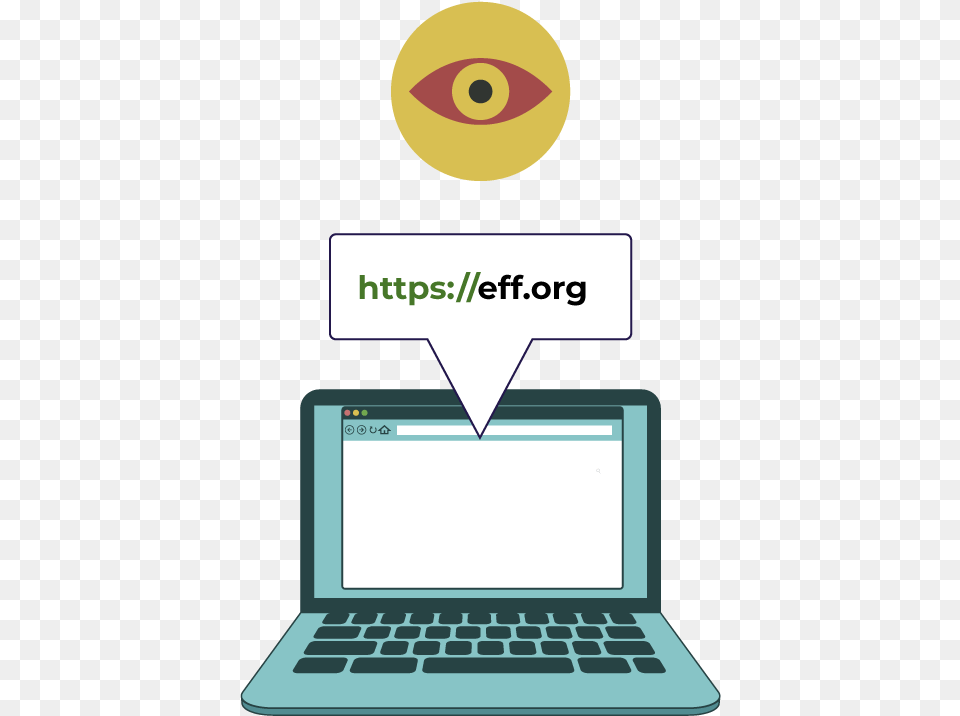 An Eye Watching A Computer Trying To Connect To Eff Netbook, Electronics, Laptop, Pc, Computer Hardware Png