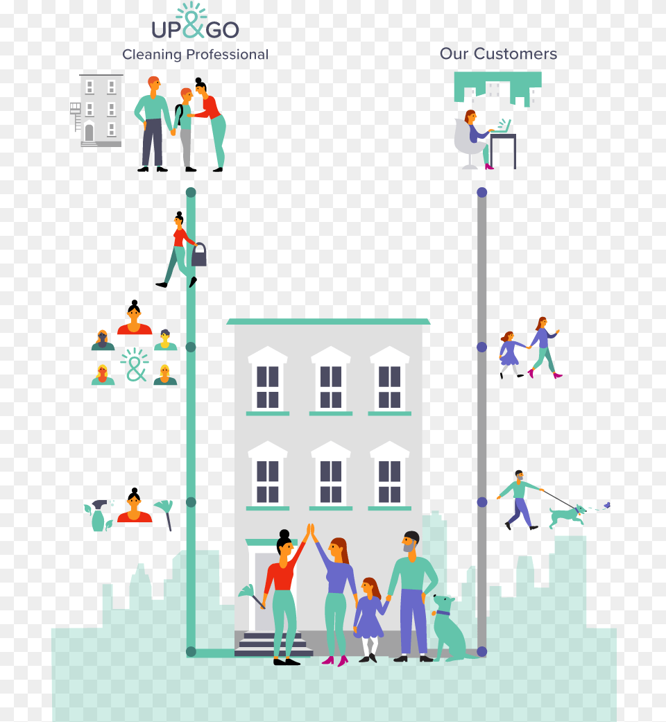 An Illustration Graphic Showing Community Connection Cleaner, Neighborhood, Person Free Transparent Png
