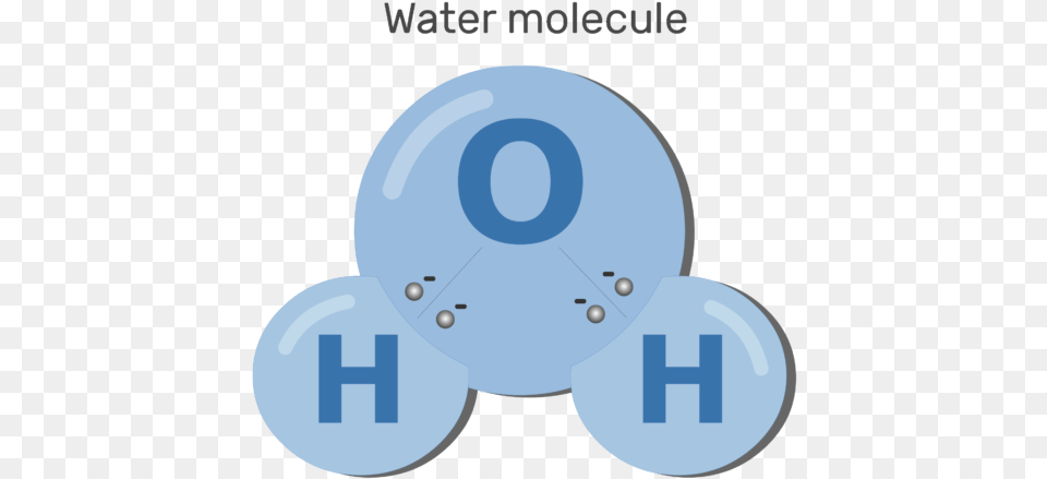 An Image Showing Sharing Electron Process Between Water Chemical Properties Of Water Molecule, Text, Number, Symbol, Baby Free Png