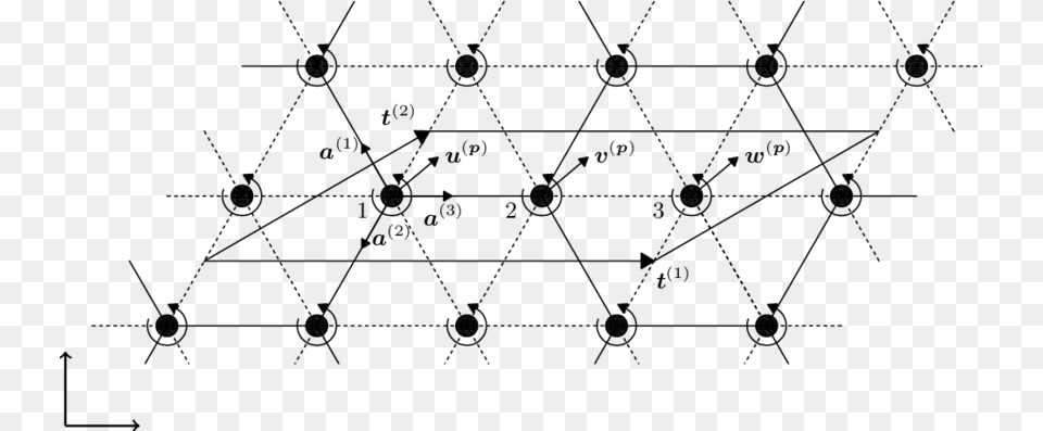 An Inhomogeneous Triangular Lattice Structure Linked, Gray Png Image