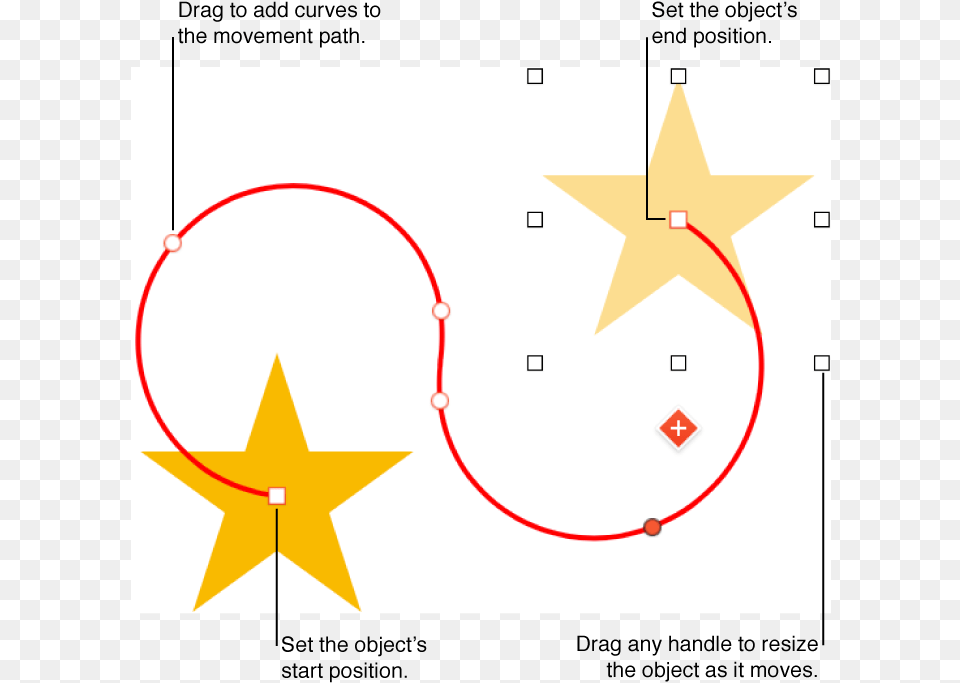 An Object With A Custom Curved Movement Path Circle, Star Symbol, Symbol Free Transparent Png
