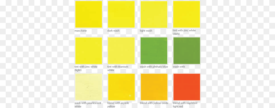 An Opaque Light Yellow Made From Genuine Chemically Yellow Oxide Color, Art, Collage, Paint Container, Palette Free Png Download
