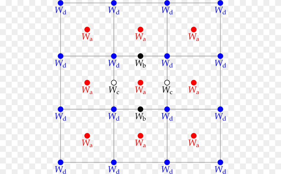 An Outline Of The Square Two Dimensional Direct Lattice Ramanujan Number Puzzles, Text Png Image