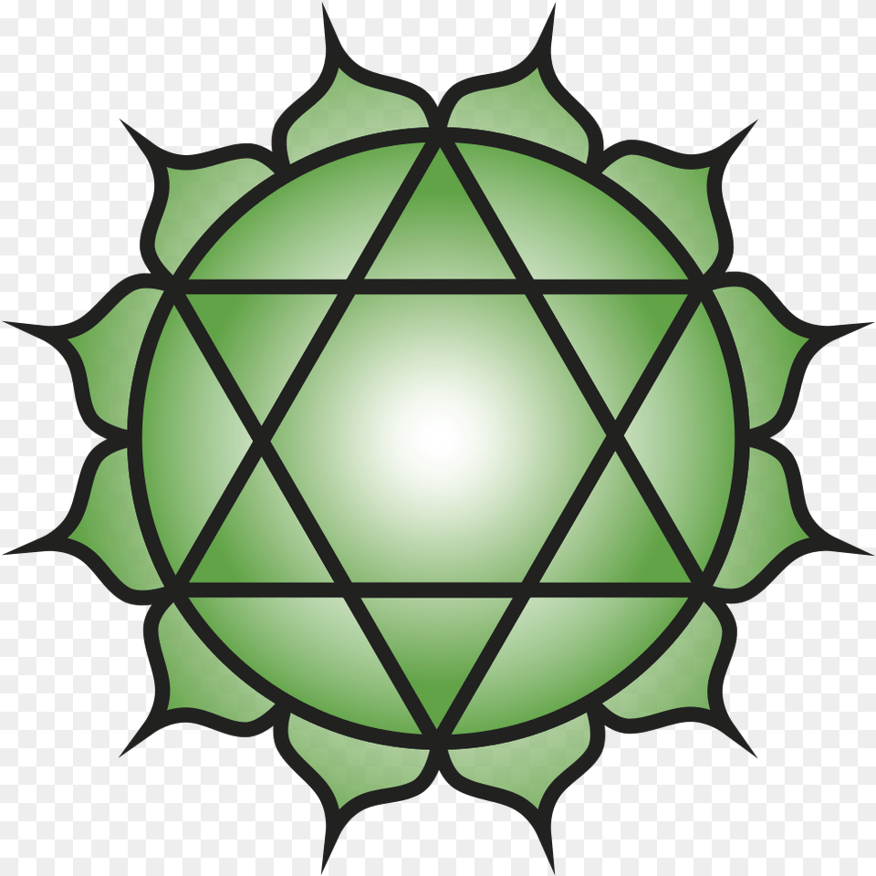 Anahata Wikipedia Star Of David Origin, Green, Sphere, Leaf, Plant Free Png