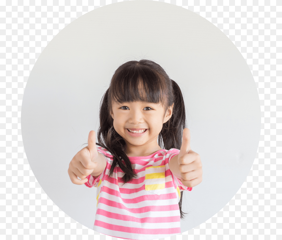 Anak Sehat, Body Part, Person, Thumbs Up, Hand Png Image